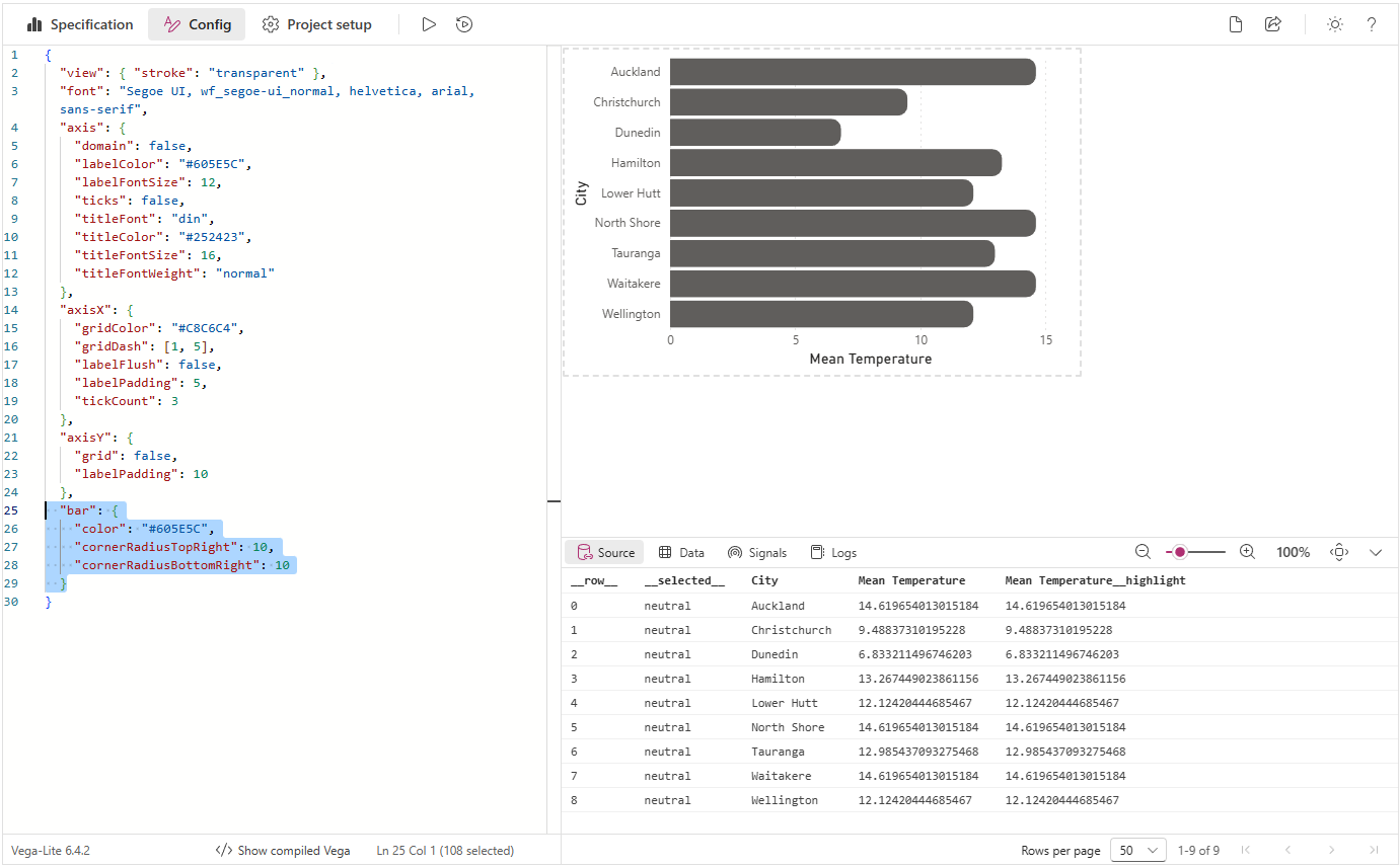 After applying changes to the config, each bar has rounded corners and a different fill color.